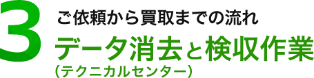3.データ消去と検収作業