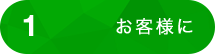 １．お客様に