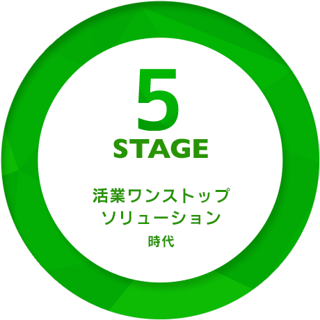 5STAGE　活業ワンストップソリューション時代