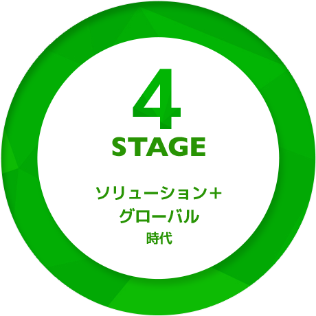 4STAGE ソリューション＋グローバル時代