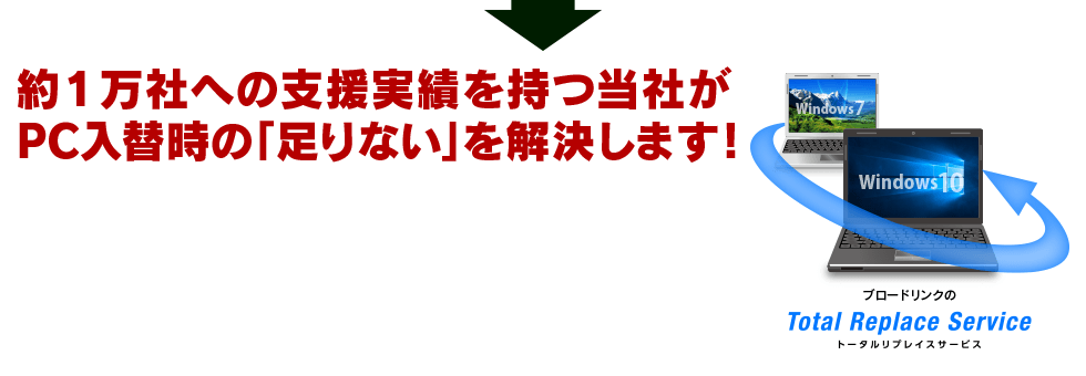 約1万社への支援実績を持つ当社がPC入替時の「足りない」を解決します! 約1万社への支援実績を持つ当社がPC入替時の「足りない」を解決します!