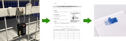 お客様によるセキュリティカーゴ施錠パスワード設定を必須に