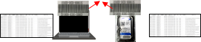 PCとHDD情報をデータベース上で紐付け