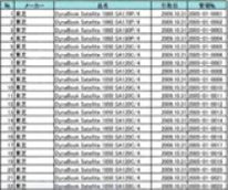 お客様機器リスト