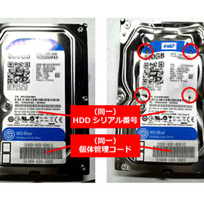 PC筐体とHDDを同じバーコードで管理した上で物理破壊