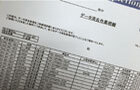 データ消去証明書を発行